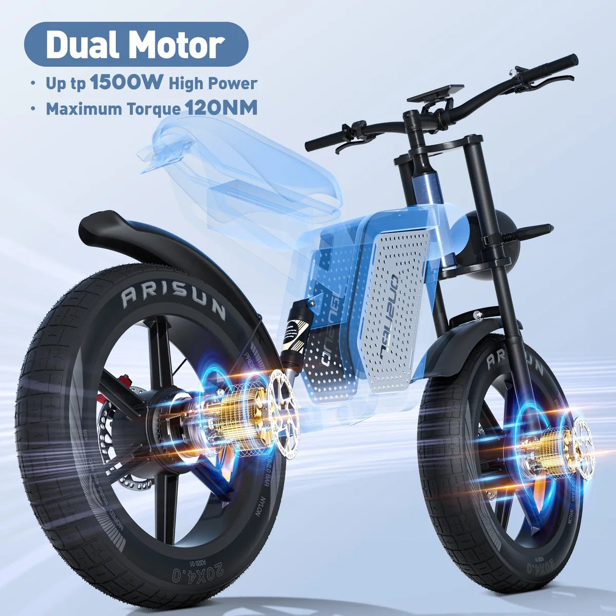 JANSNO X60 20" Fat Tires Electric Bikes 750W*2 Dual Motor 48V 23Ah Battery