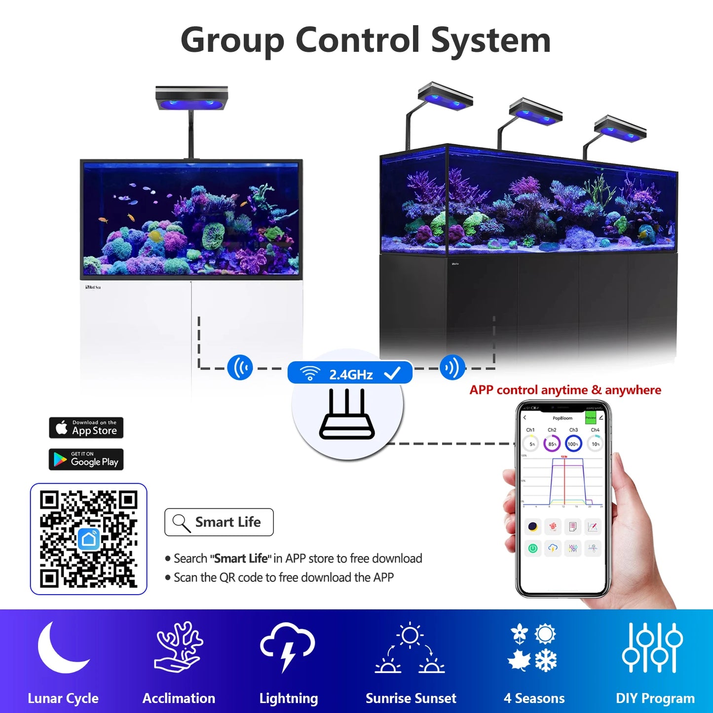 PopBloom RL90 RL180 WiFi Aquarium Light Full Spectrum LED