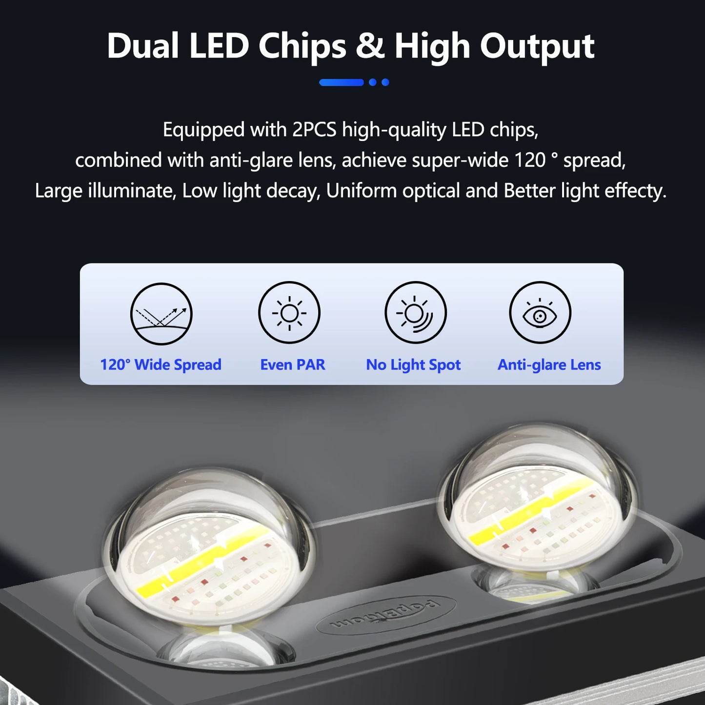 PopBloom RL90 RL180 WiFi Aquarium Light Full Spectrum LED