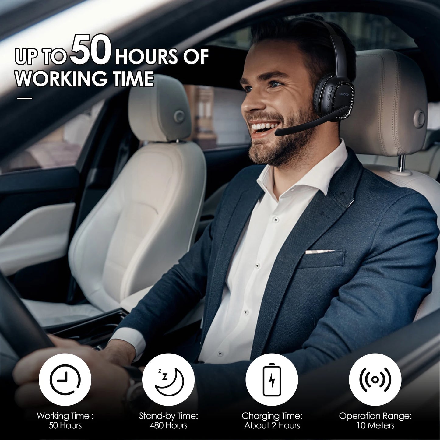 Siindoo JH101 Wired Headset With Mic For Call Center
