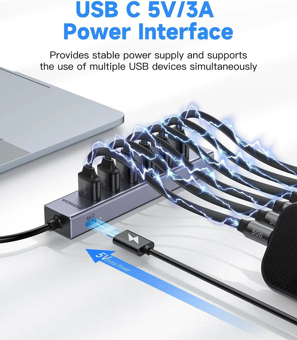 FORIDA 8 IN 1 USB 3.0 Hub 5Gbps 47.2inch Long Cable Network HUB 5V/3A Power Port 6PCS USB A 3.0 Adapter for Laptop PC