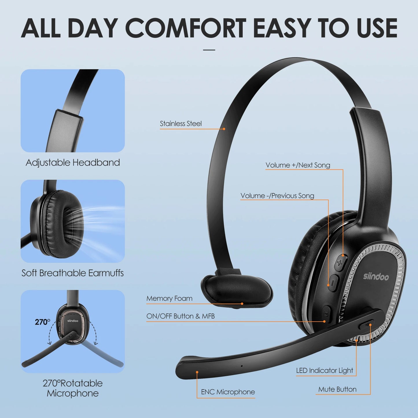Siindoo JH101 Wired Headset With Mic For Call Center