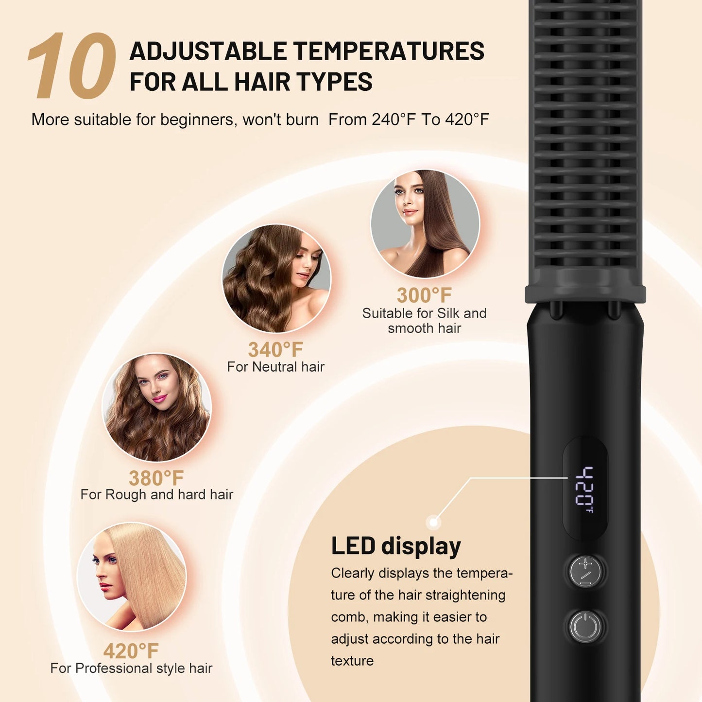SEJOY Hair Straightening Comb 240-420 ℉ Negative Ion PTC Ceramic Heating 360°Rotating Wire Rapid Heating