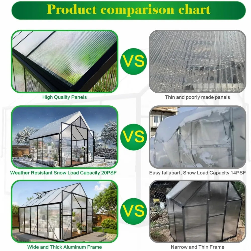 Outdoor Large Polycarbonate Aluminum Walk In Greenhouse