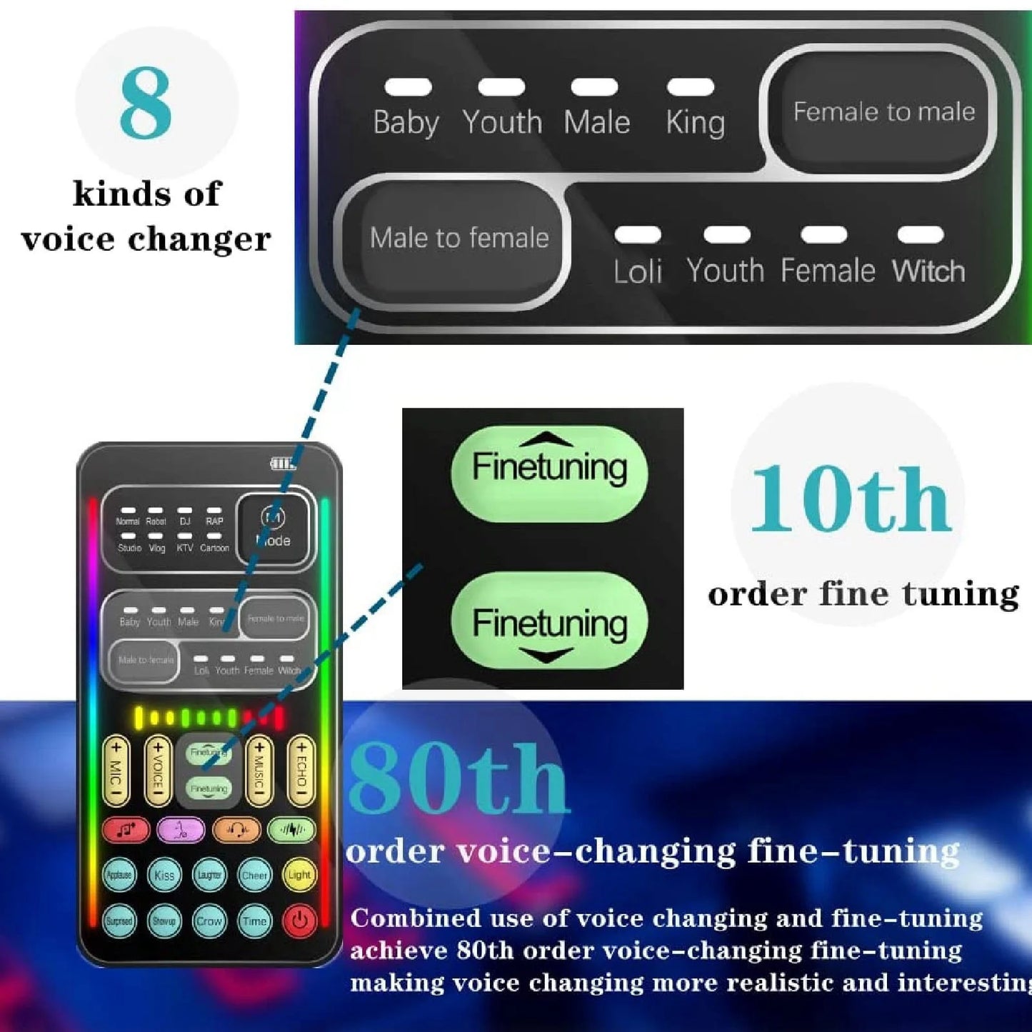 Aramox Voice Changer Handheld Portable With 8 Sound Effects