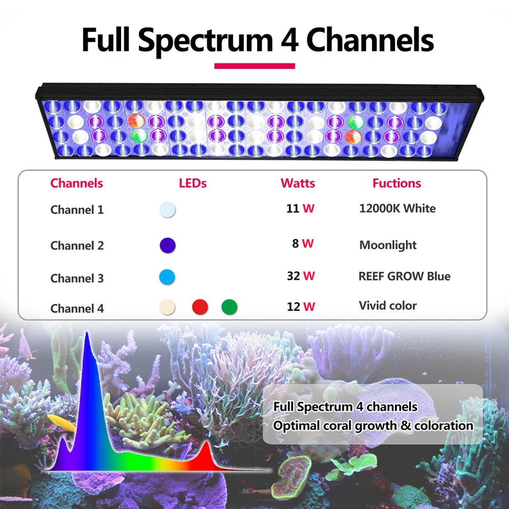 PopBloom 60cm WiFi Marine Aquarium Light Full Spectrum LED