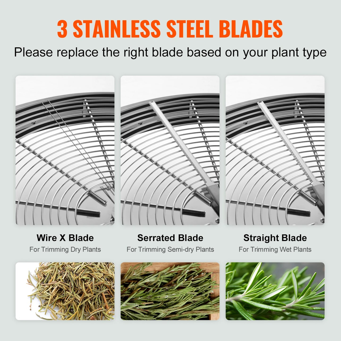 SucceBuy Leaf Bowl Trimmer Bud Stainless Steel Blades