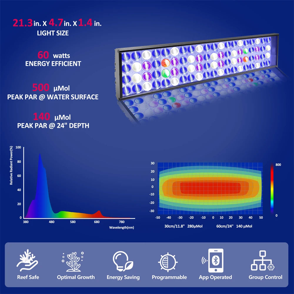 PopBloom 60cm WiFi Marine Aquarium Light Full Spectrum LED