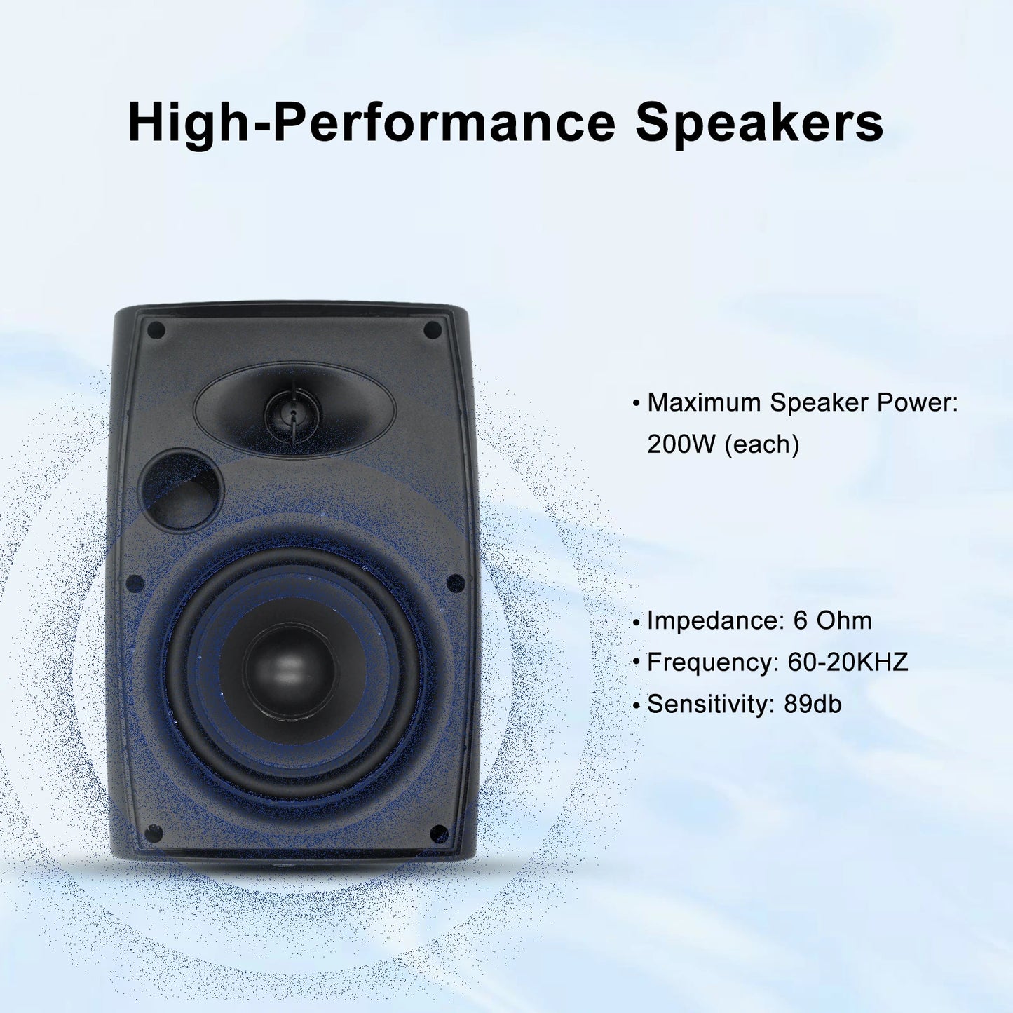 Herdio 4 Pack 6.5 Inch Bluetooth Speakers 800W Waterproof