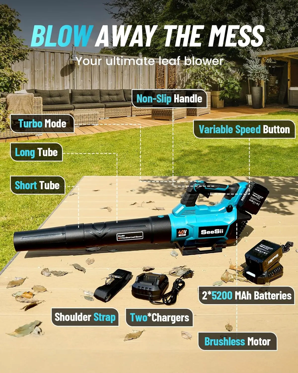Seesii 40V Leaf Blower 2x5200mAh Battery 680 CFM Brushless