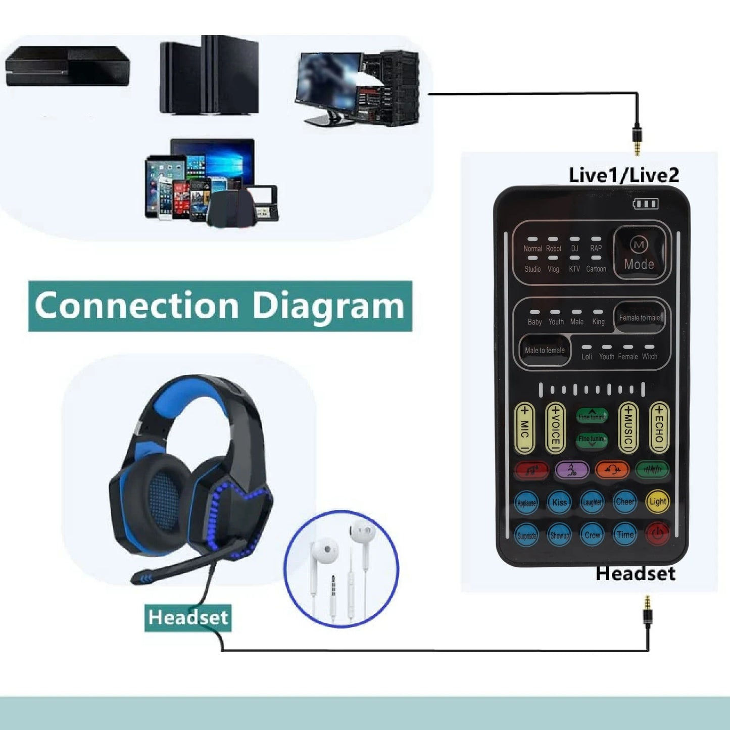 Aramox Voice Changer Handheld Portable With 8 Sound Effects