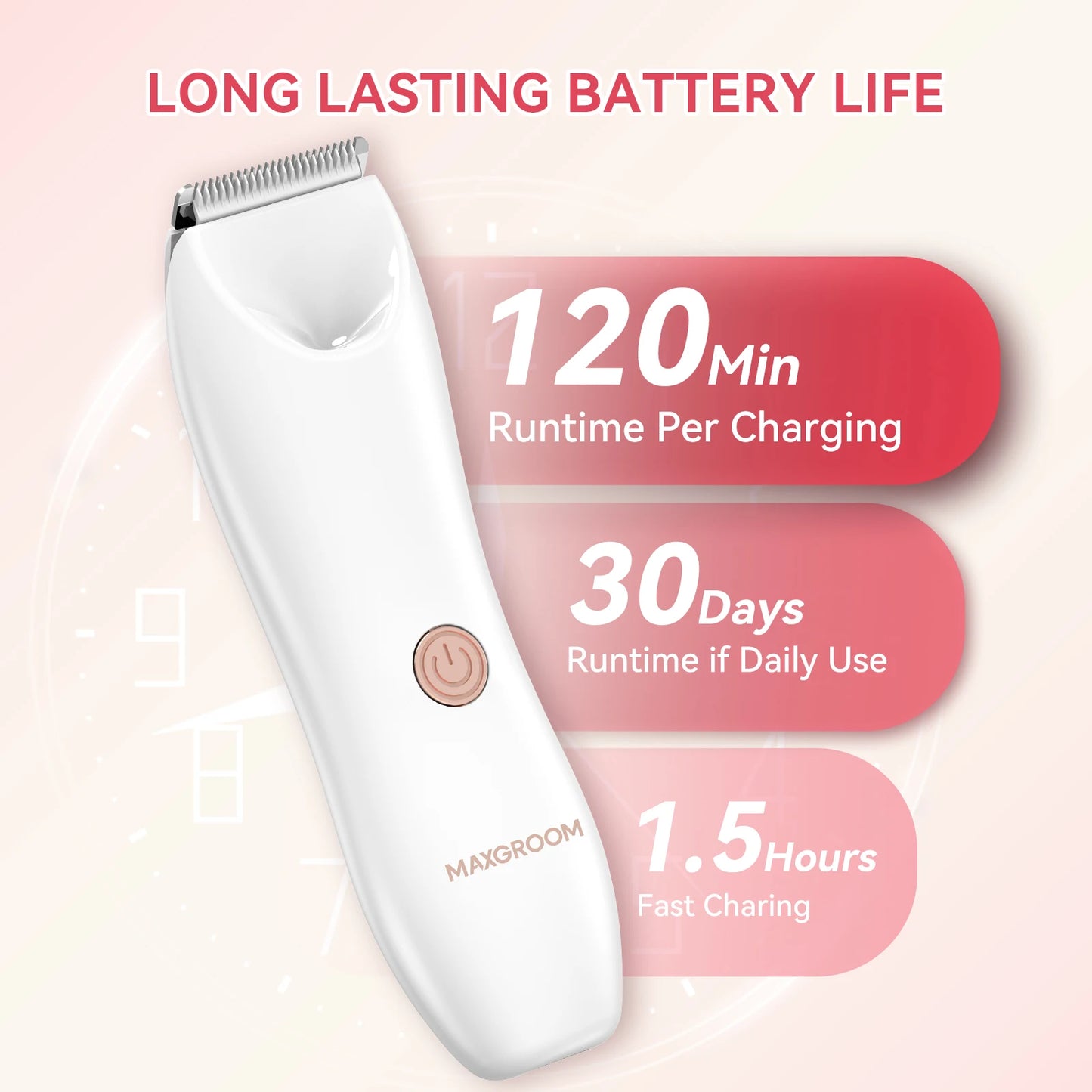 MAXGROOM Bikini Trimmer for Women IPX7 Waterproof Body Underarm Legs Pubic Hair Trimmer Detachable Head Painless Electric Shaver