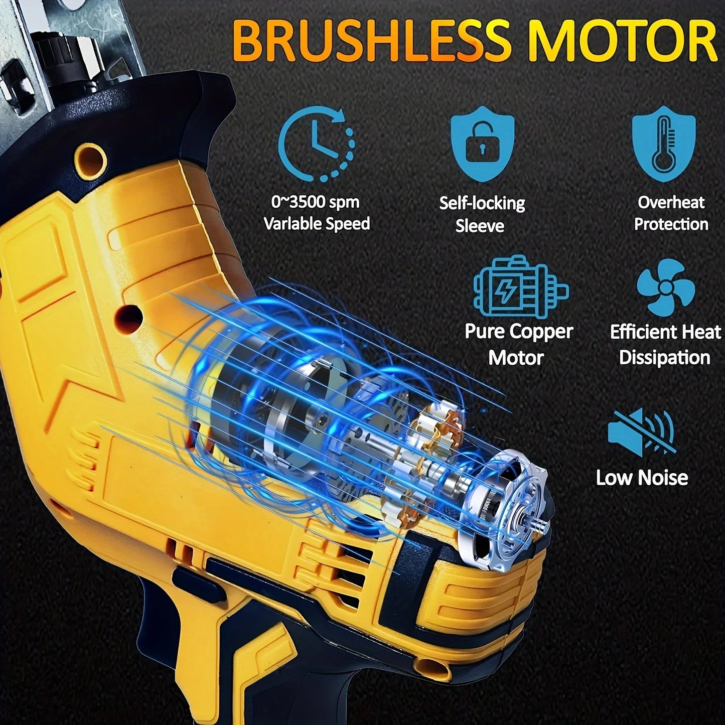 Cordless Reciprocating Saw Compatible With DeWalt 20V Battery,0-3500SPM Variable Speed,4 Saw Blades Kit(Tool Only)
