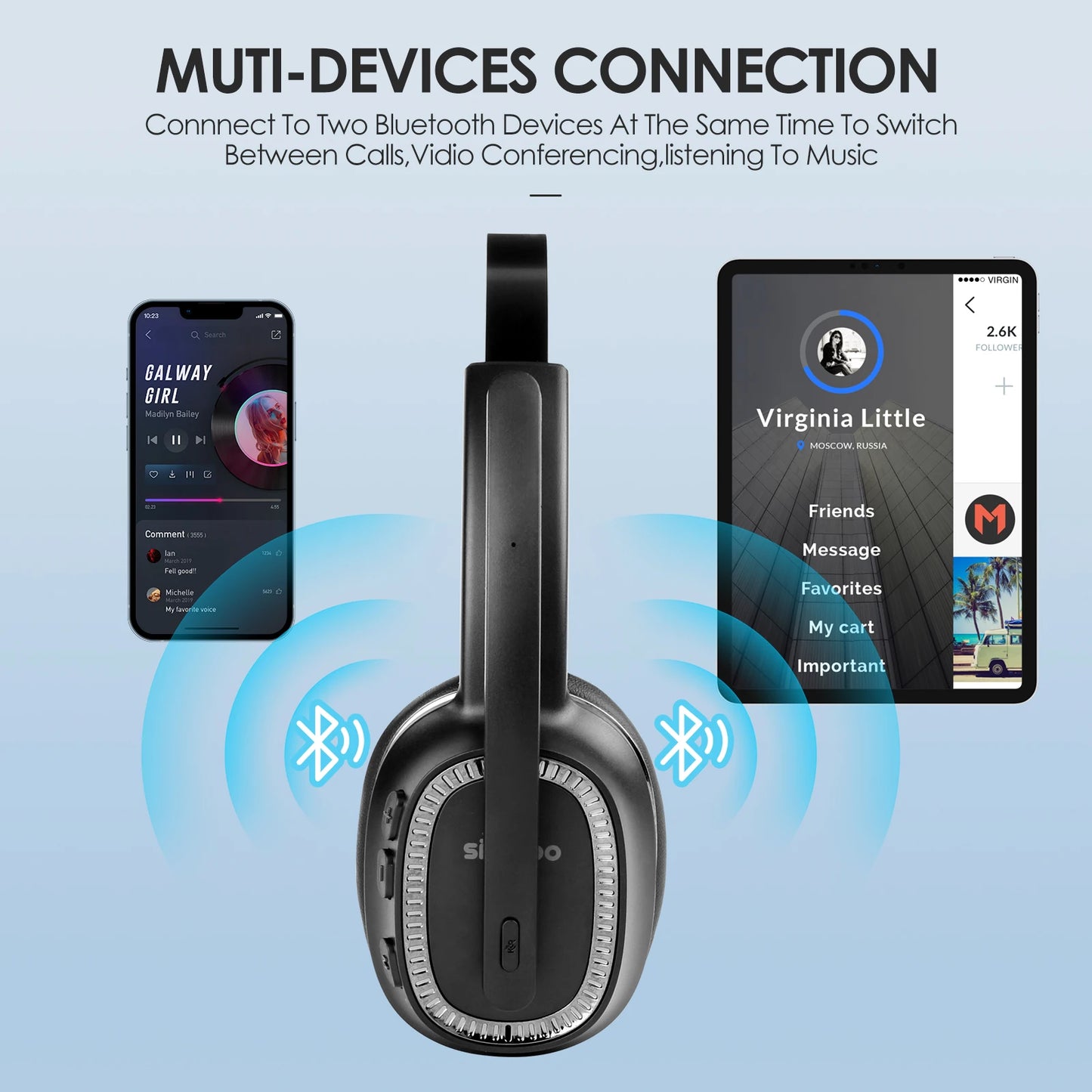 Siindoo JH101 Wired Headset With Mic For Call Center