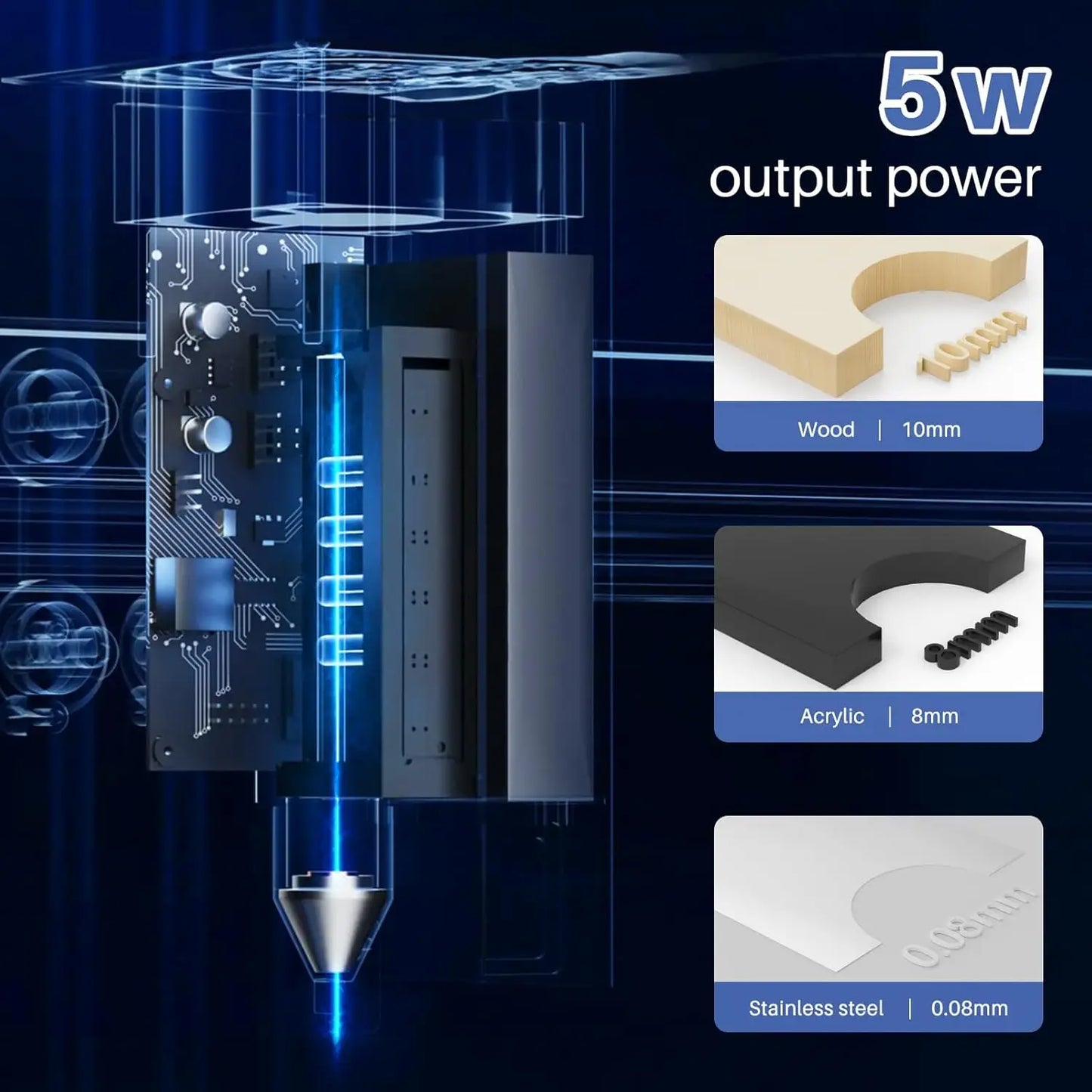Roomark Laser Engraver Machine, 5 W Output Power High Precision Laser Cutter & Engraver for Wood Metal Acrylic Leather ,Class 4