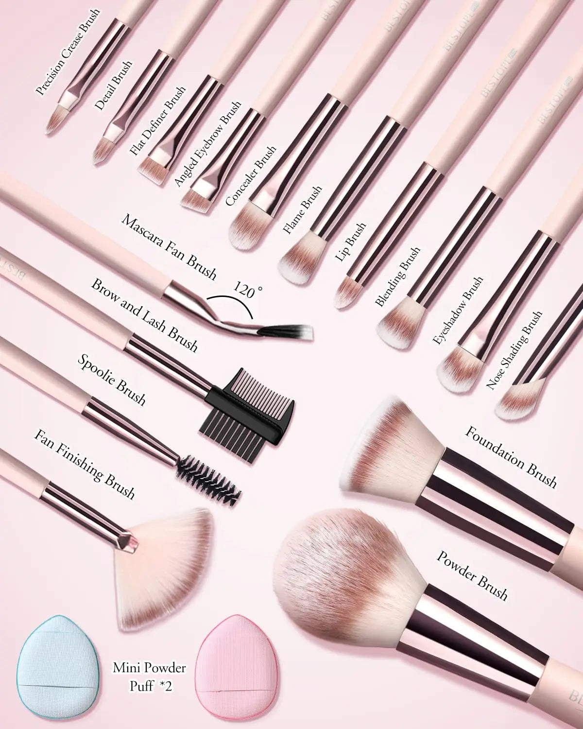 BESTOPE PRO Makeup Brushes with Case 20PCs Travel Set for Foundation Concealer