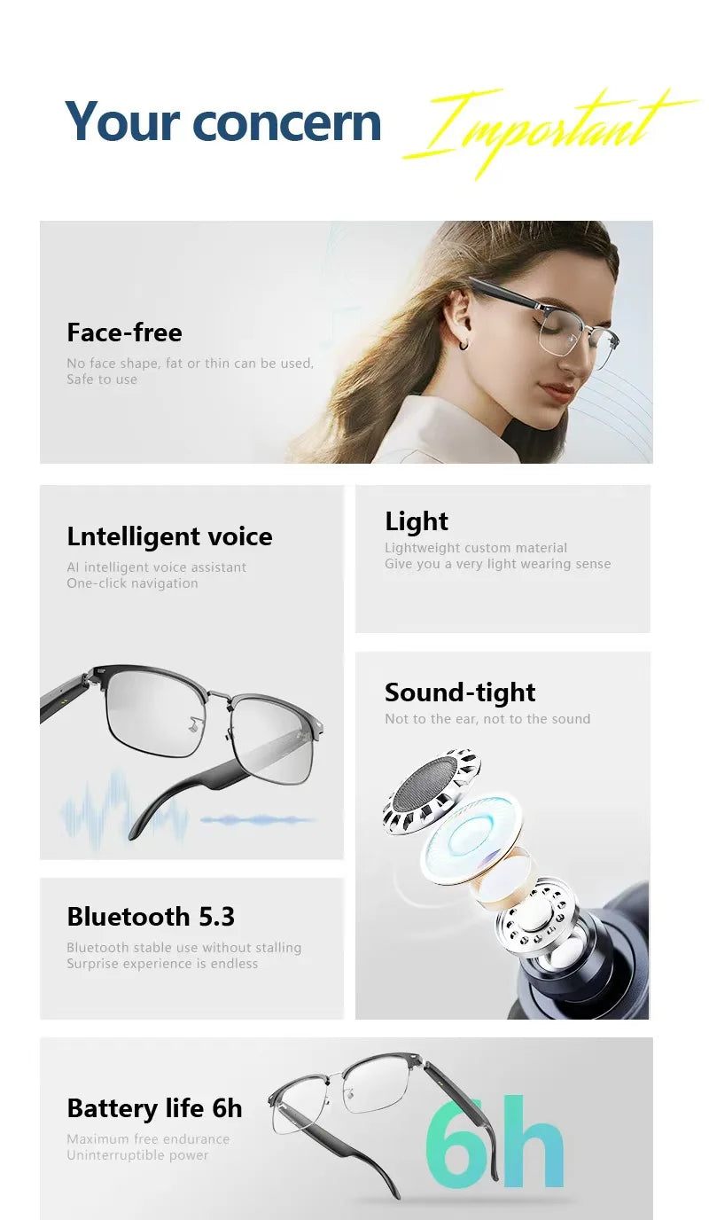 AI Language Translator Eyewear 144 Languages Perfect For Travel And Business.