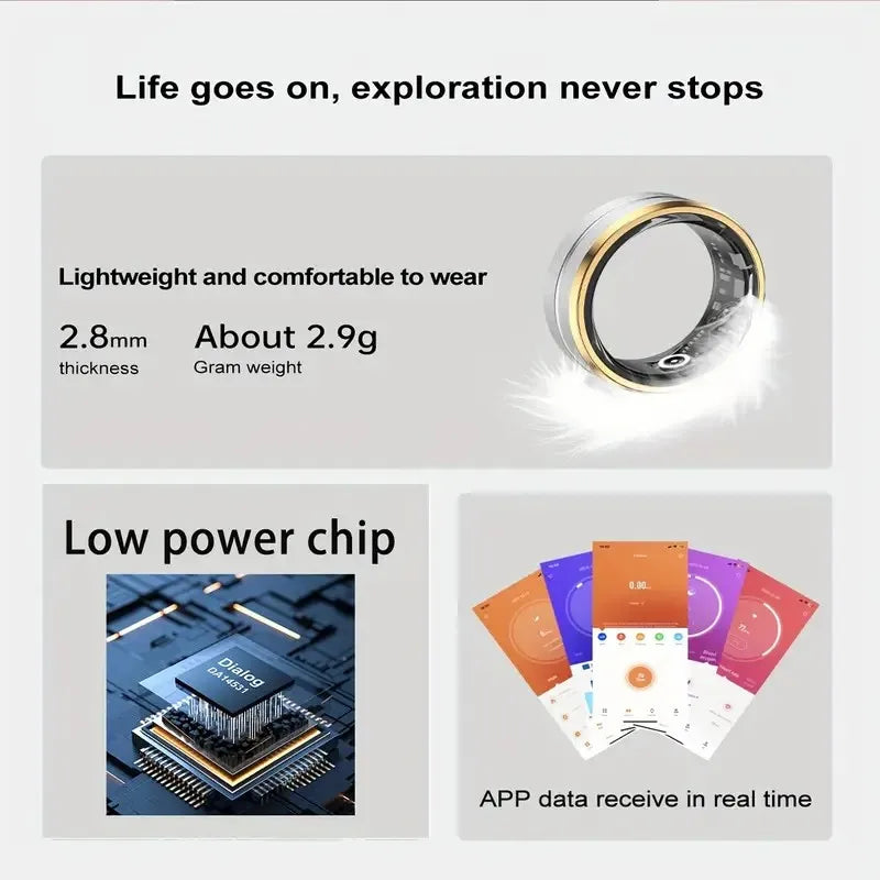 Fashion Women's Smart Ring, Sports Style Wide Ring, 5 Sports Mode Data Tracker, Sleep Quality Monitor, Stainless Steel Material