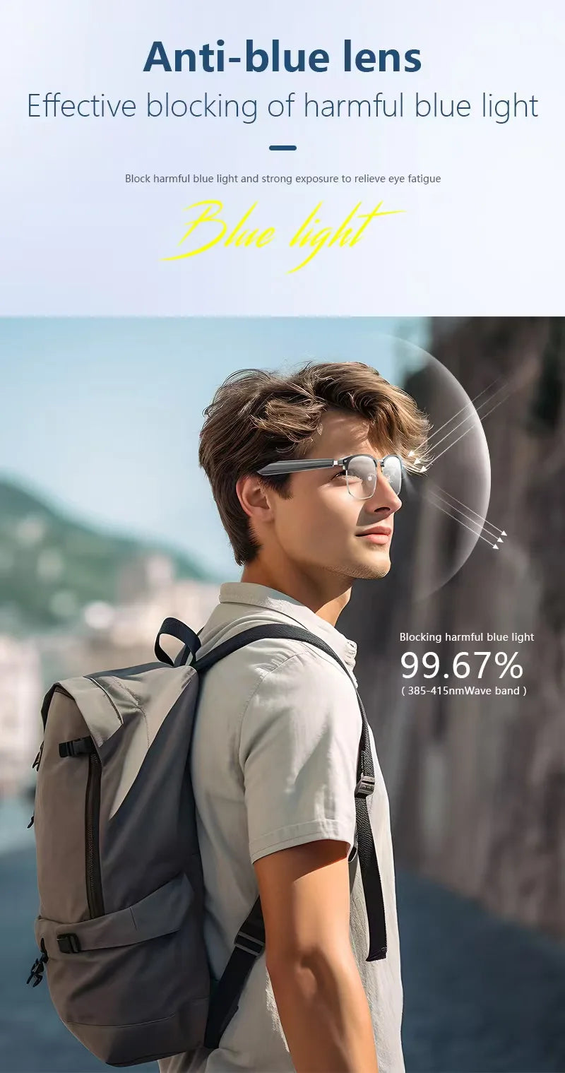 AI Language Translator Eyewear 144 Languages Perfect For Travel And Business.