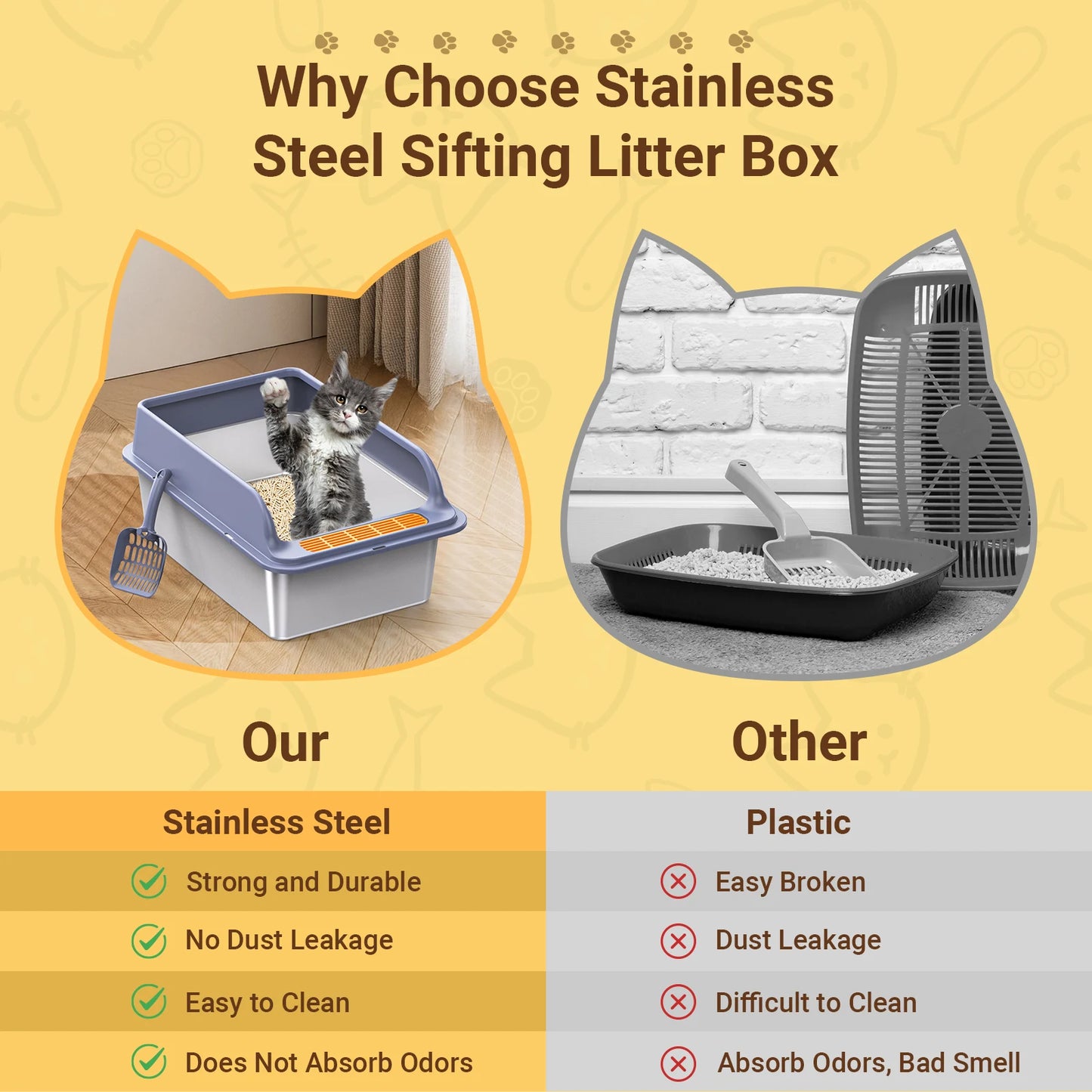 XXL Stainless Steel Cat Litter Box Sifting for Wood Pine Pellets for Big Cats Easy Clean Odor Control
