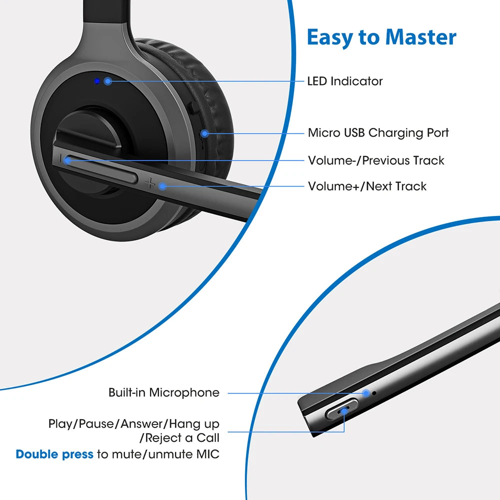 Mpow M5 Pro Bluetooth 5.0 Headphones with Mic and Charging Base Wireless Headset for PC Laptop Call Center Office 18H Talking Time