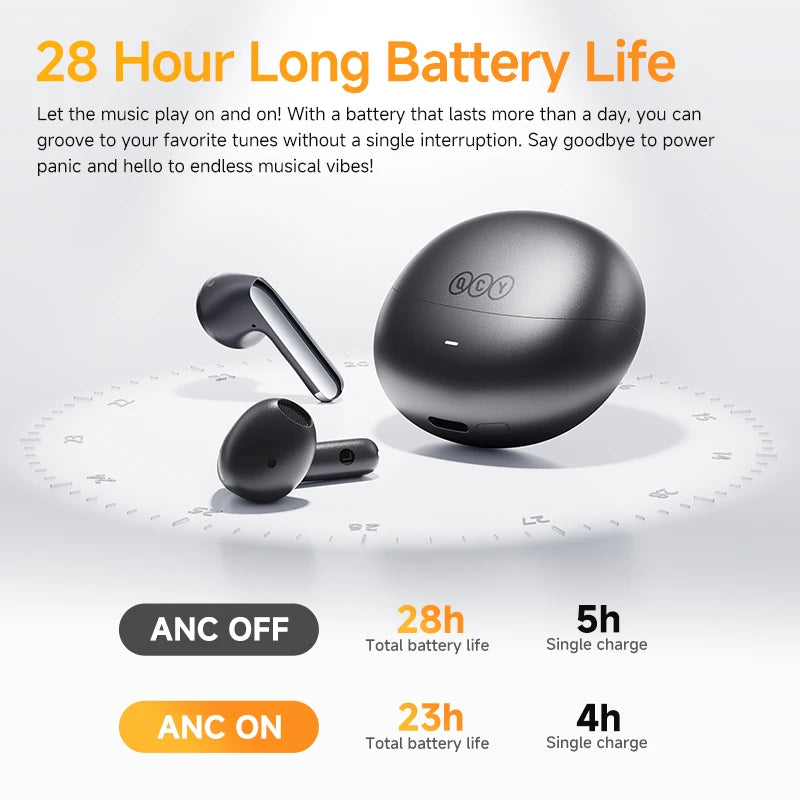 QCY HT10 AilyBuds Pro+ ANC Wireless Earphone Al Audio Hi-res with LDAC Bluetooth 5.3 Earbuds Adaptive ANC Multipoint Connection