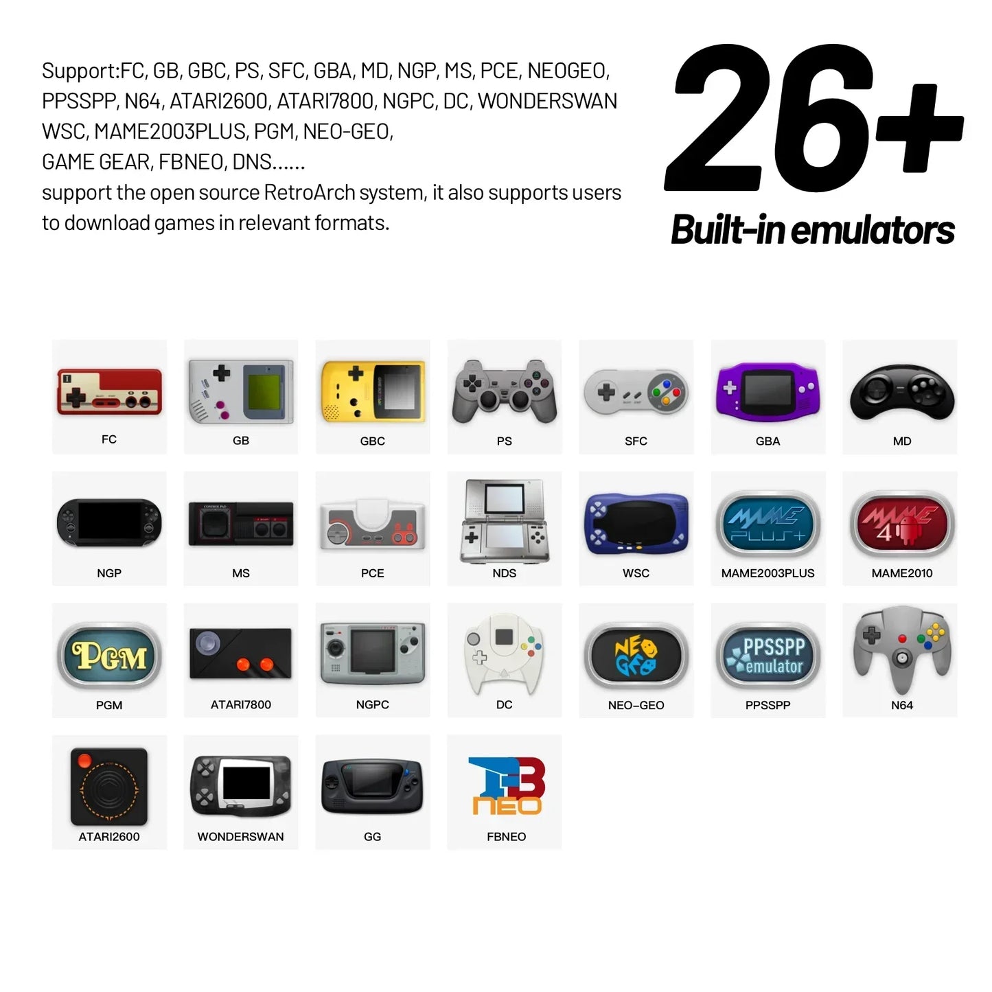Trimui Smart Pro Handheld Game Console 4.96in Screen Linux