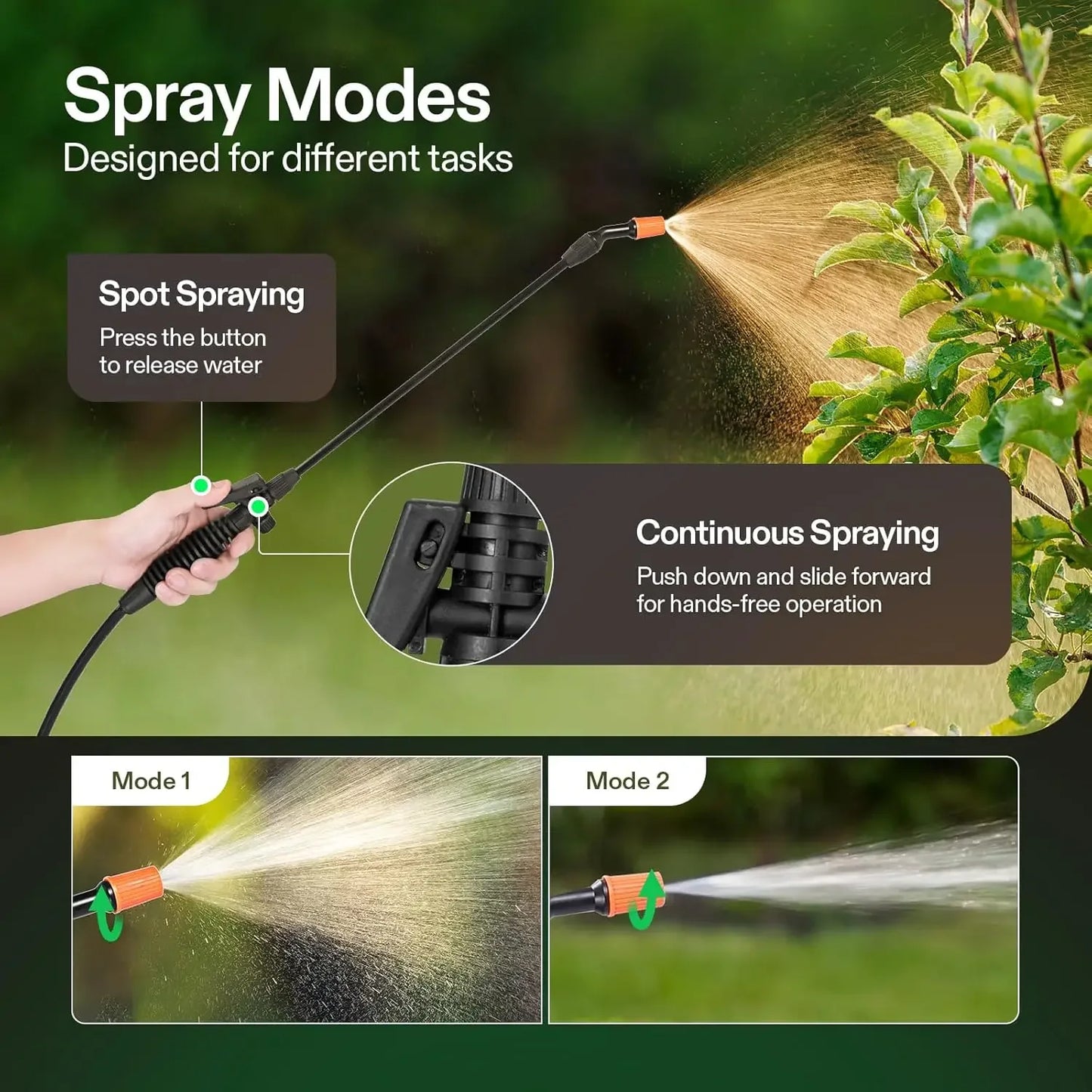 3.2 Gallon Lawn and Garden Wheeled Pump Compression Sprayer with Pressure Relief Valve, Labor-Saving Wheel Design