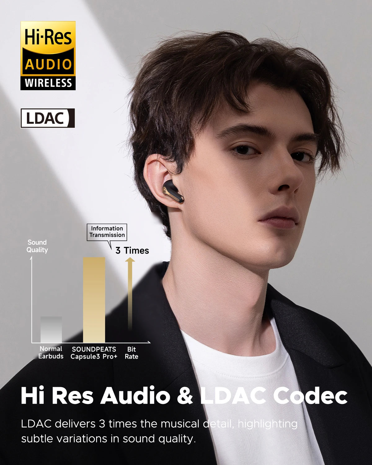 SoundPEATS Capsule3 Pro+ Wireless Earphones Adaptive ANC Bluetooth Headphones Hi Res HiFi Stereo Sound with xMEMS Speaker,LDAC
