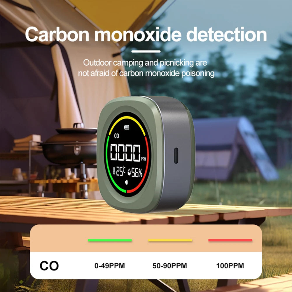 3 In 1 CO Detector Alarm Temp Humidity Sensor with Magnetic Suction CO Temperature Humidity Detector for Outdoor Camping RV Car