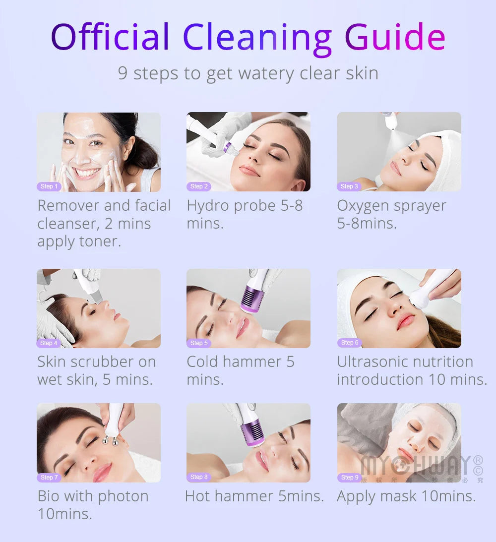Peneelily Hydro Blackhead Removal Skin Scrubber Facial Clean Machine