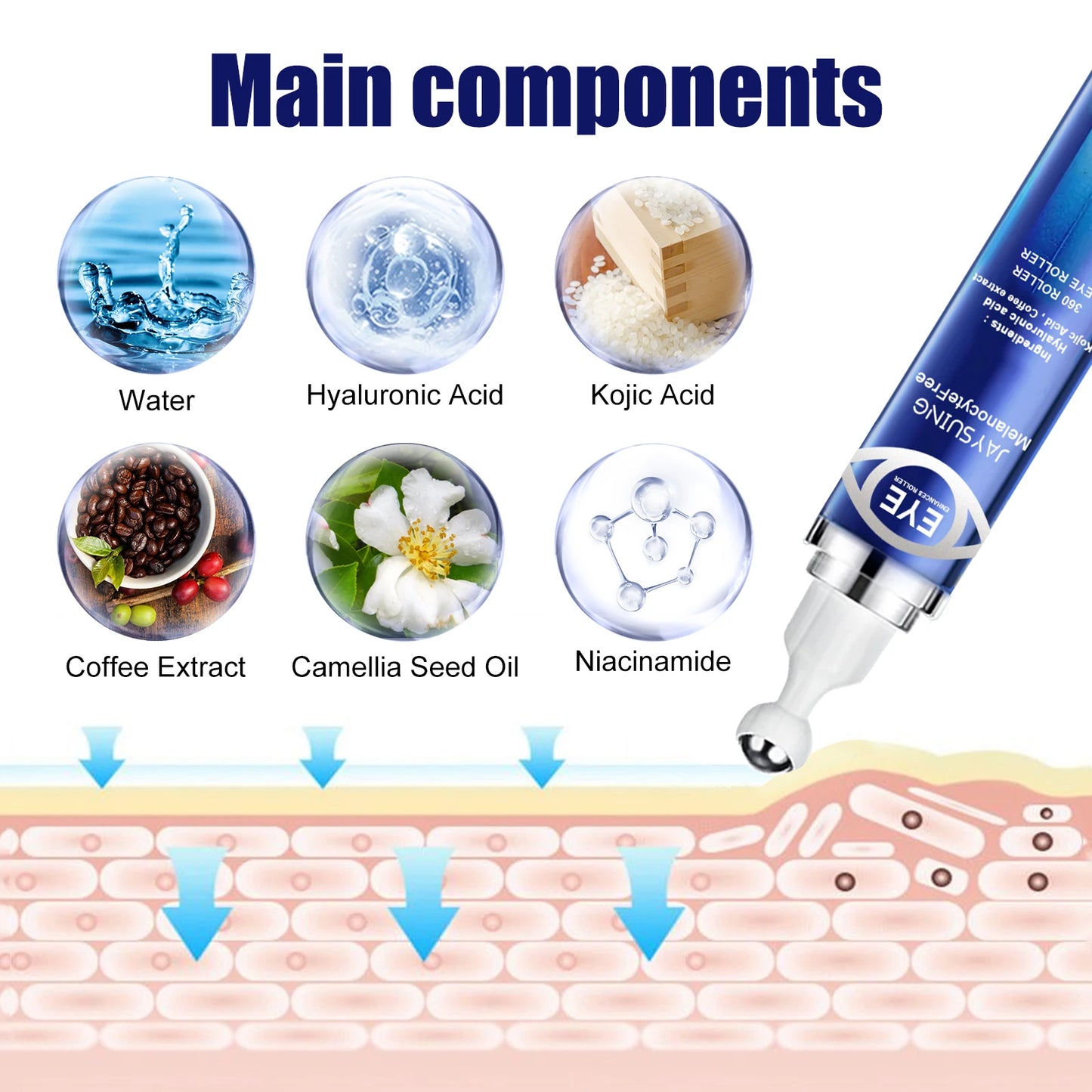 Jaysuing Eye care roller reduces dark circles and eye puffiness, brightens skin tone, repairs and tightens skin, massage roller