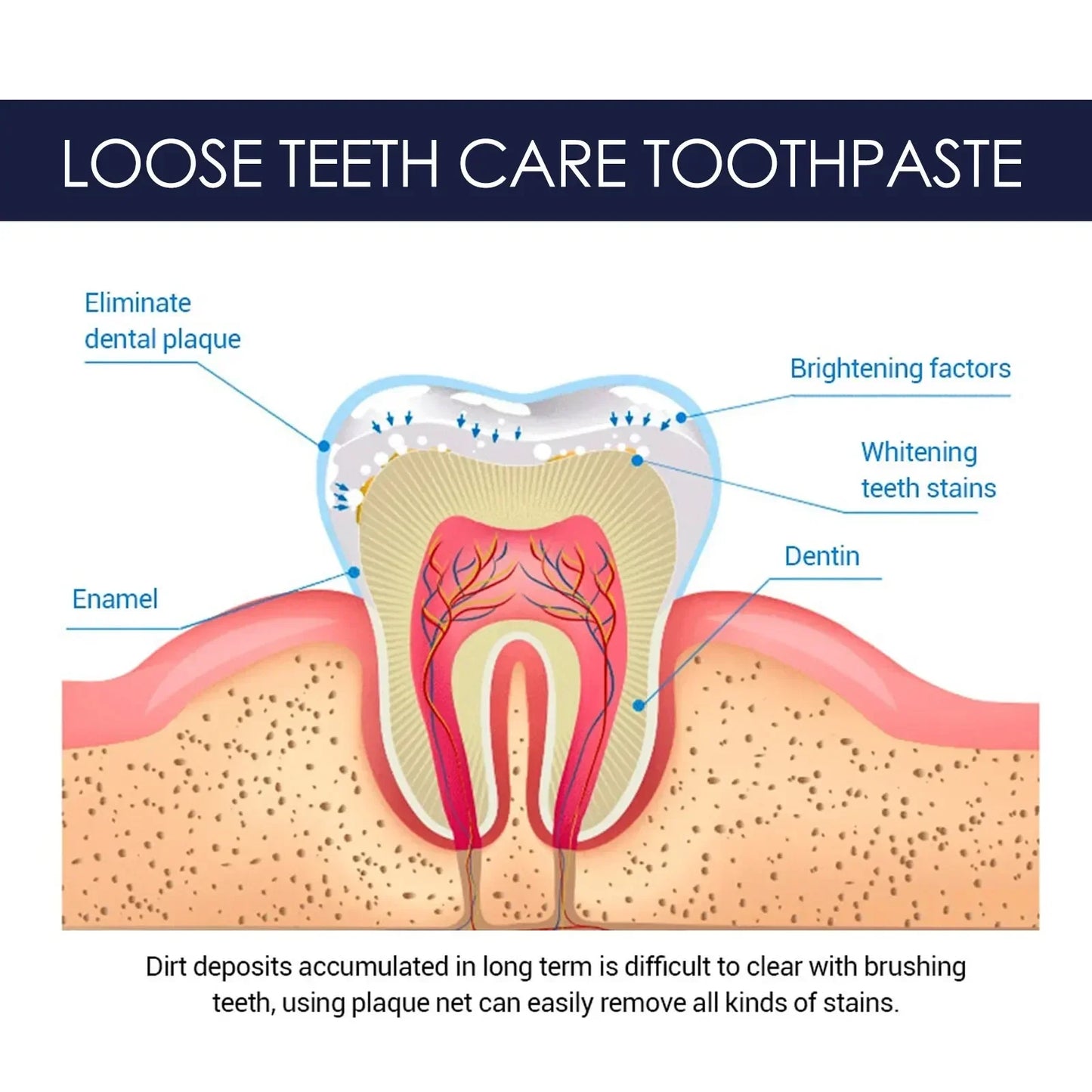 2pcs Ginseng and Propolis Whitening Toothpaste Effectively Reduces Tooth Stains Brightens Cleans and Removes Oral Odor