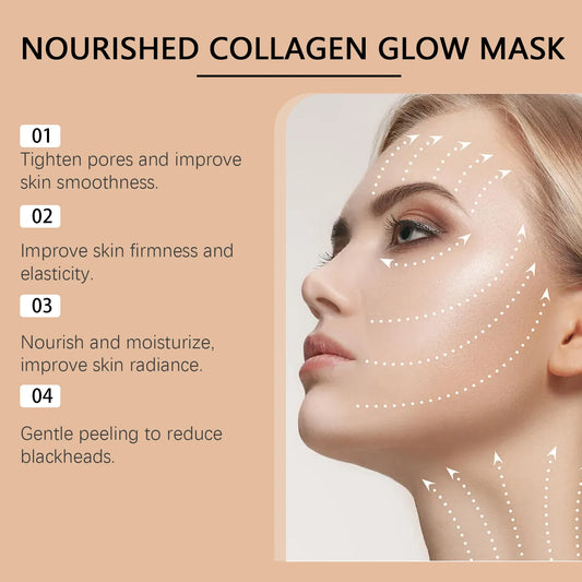 Collagen Peeling Mask Peeling Frozen Mask Facial Skin Care Brightening Skin Moisturizing Hydrating and Reducing Facial Fine Line