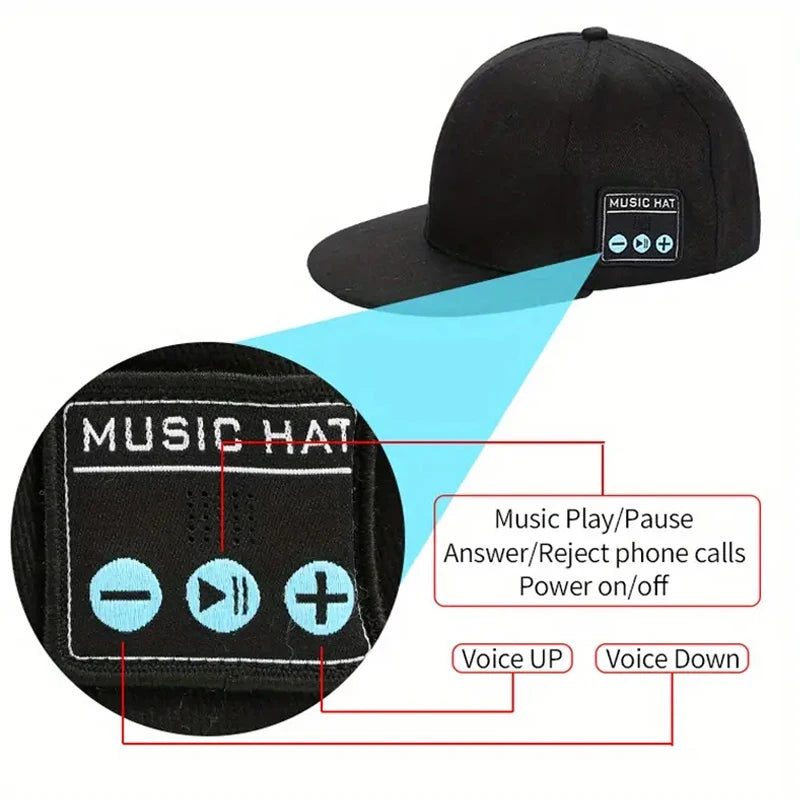 Fashion Bluetooth 5.0 Headphones Headset Baseball Cap Wireless Summer Hats With Stereo Earphone Mic Outdoor Hands-free Earbuds
