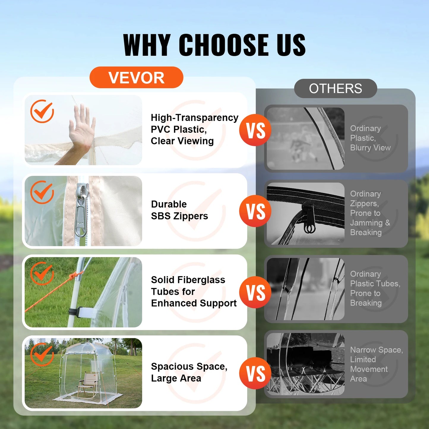 VEVOR Sports Tent Instant Shelter Weatherproof Pod Outdoor Bubble Clear View Tent Climate Canopy Shelter for Sporting Events