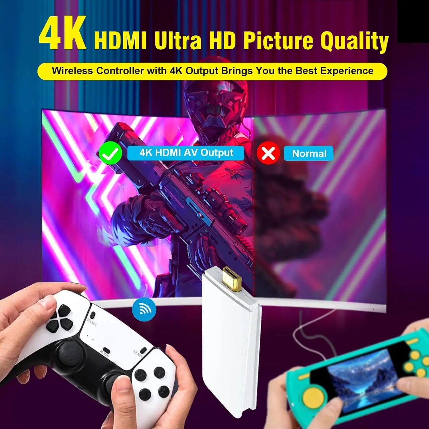 M15 Retro Gaming Console With 4K TV Output 20000 Games