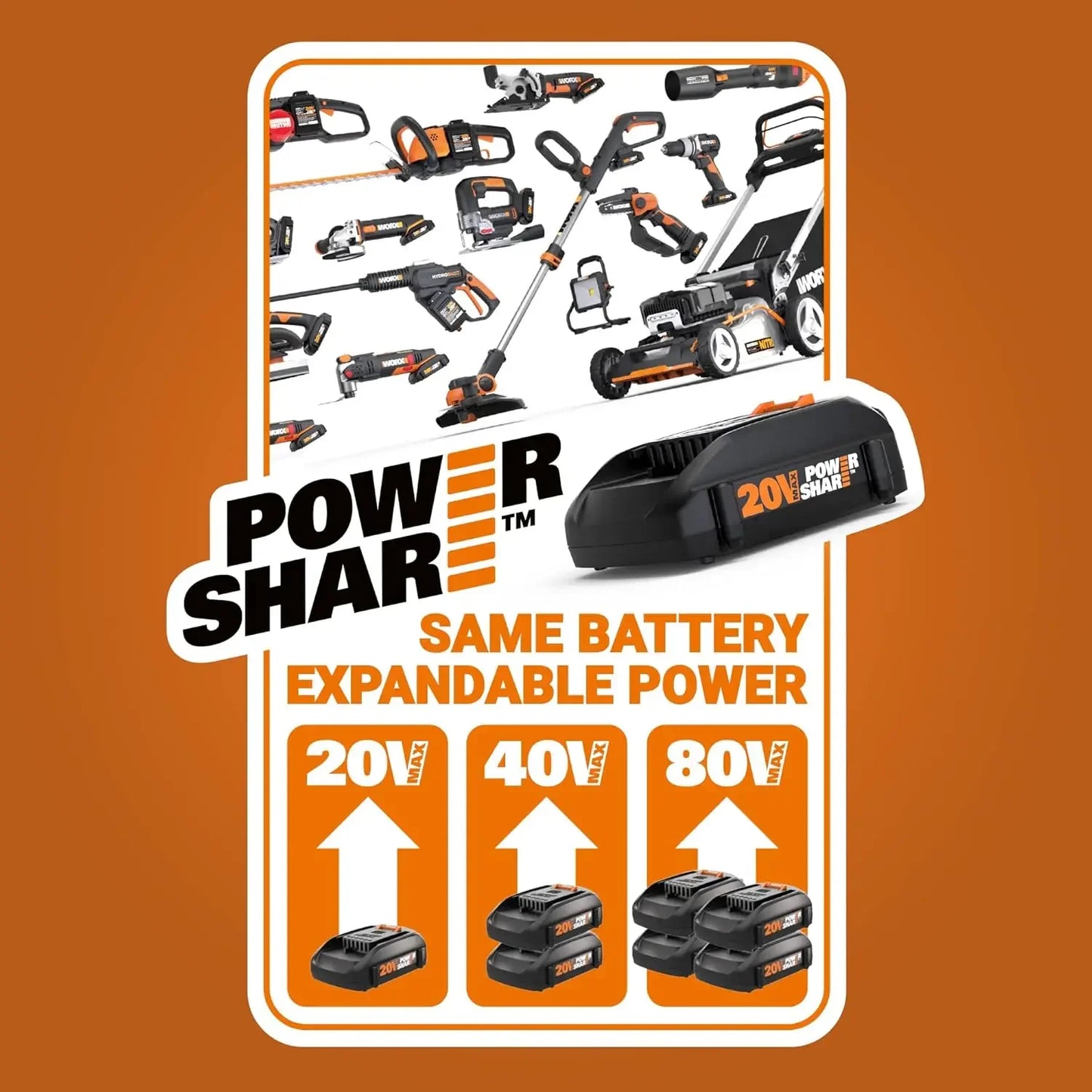 Nitro WX095L 20V Power Share Cordless Work Fan with Ready Charge