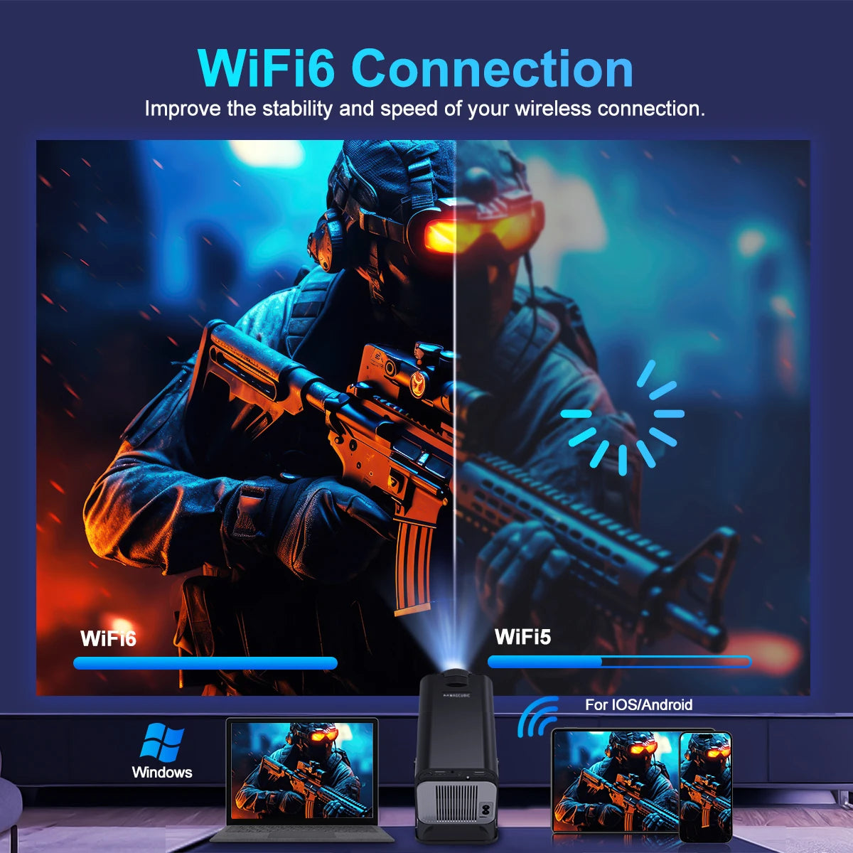 Magcubic 4K Android Projector 390 ANSI 1920x1080 Portable